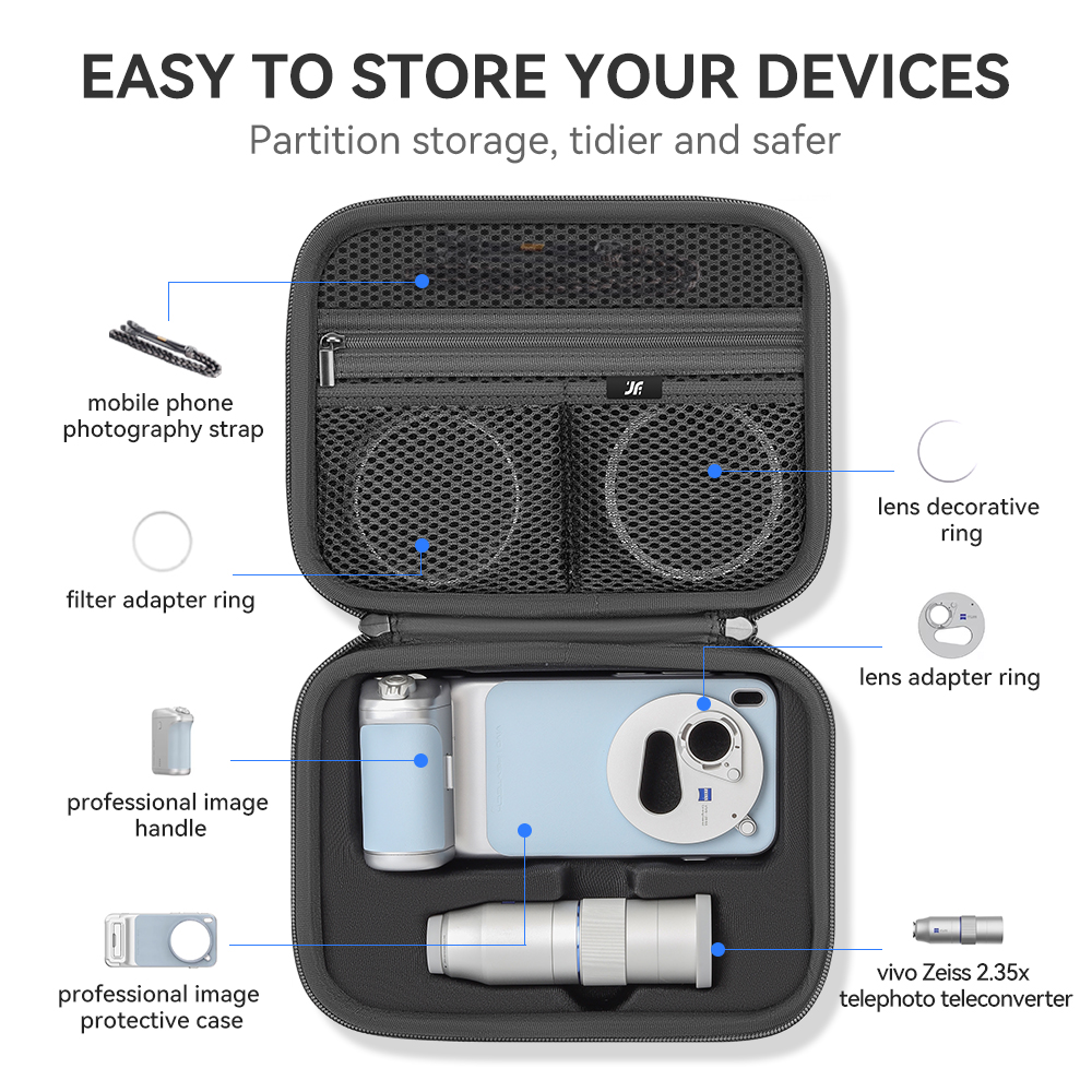 Чехол XFJI из искусственной ко – обзор и цена Photography Kit Vivo X300