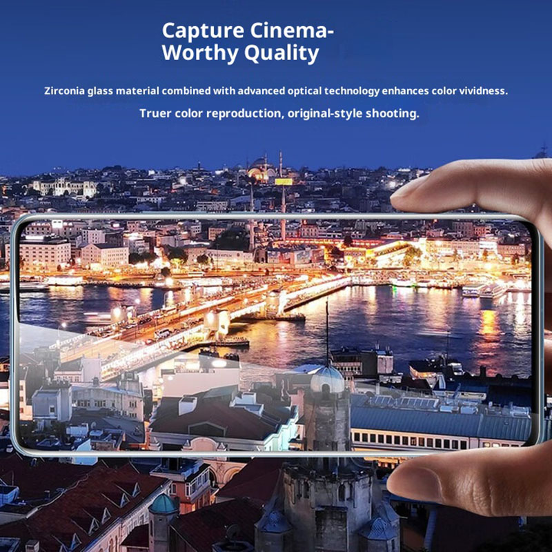 Защитная пленка для объектива  – обзор и цена Photography Kit Vivo X300