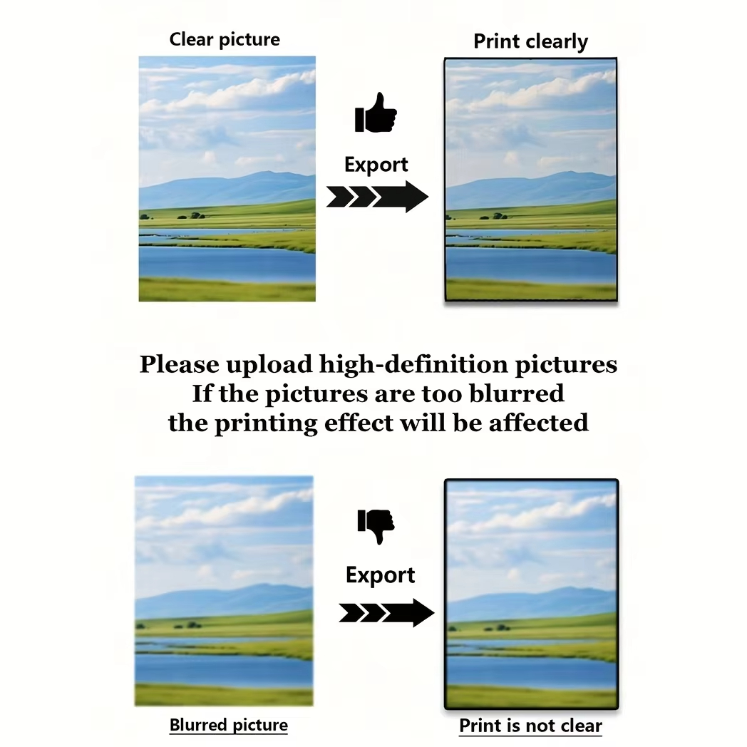 Набор из 4 штук: персонализиро – обзор и цена Photography Course
