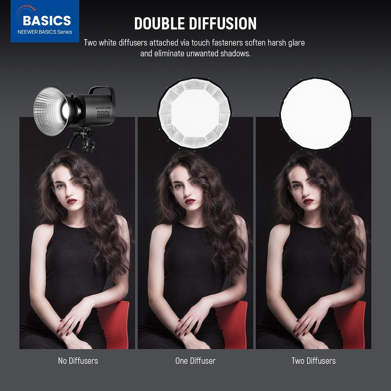 Параболический софтбокс с креп – обзор и цена Photography Umbrella Lighting Kit